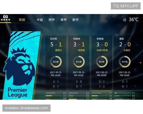 深度调查：人工智能在英超裁判赛后报告中的应用与争议